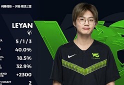 爱游戏娱乐在线 - 蒂姆赛事官方发布赛事规则更新新规，IG争议不断！